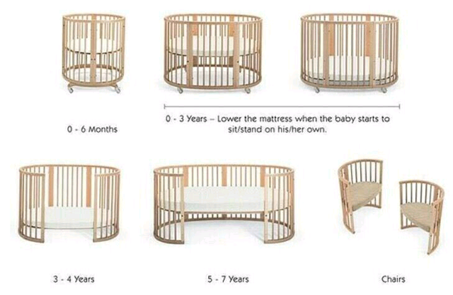 stokke cot size